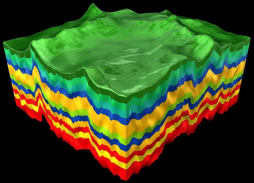 Geology-geophysics